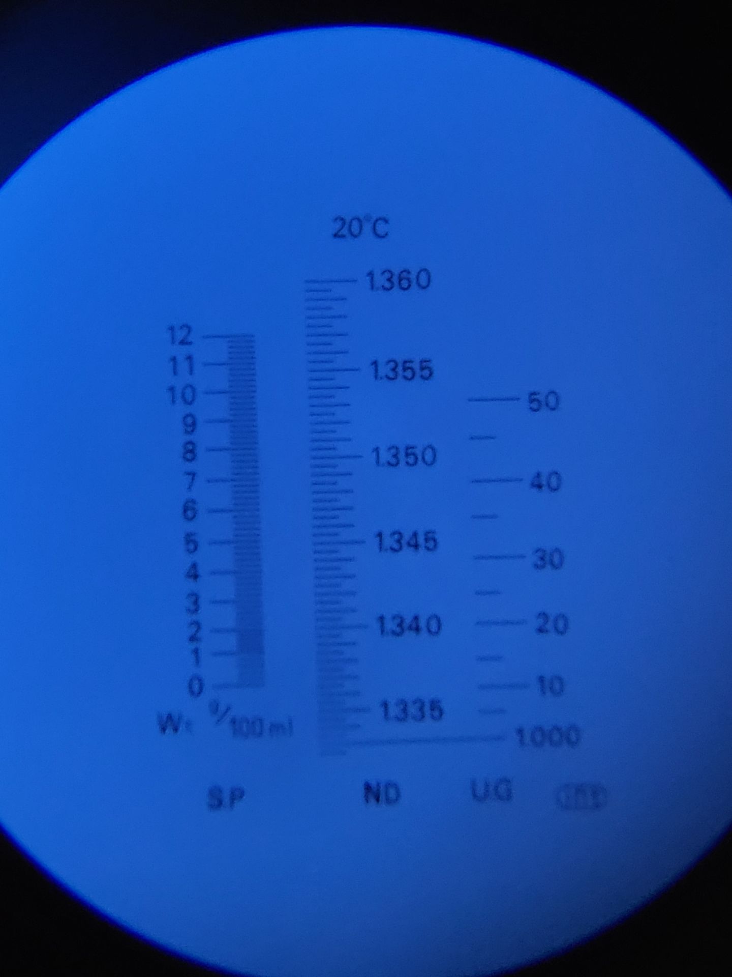 Refractometer View